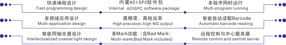 A8S全自動在線爐前光學檢測設備(圖2)